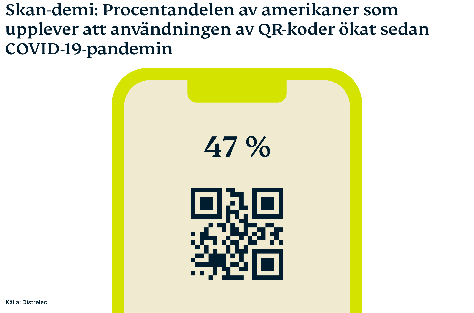 Qr Stats 5
