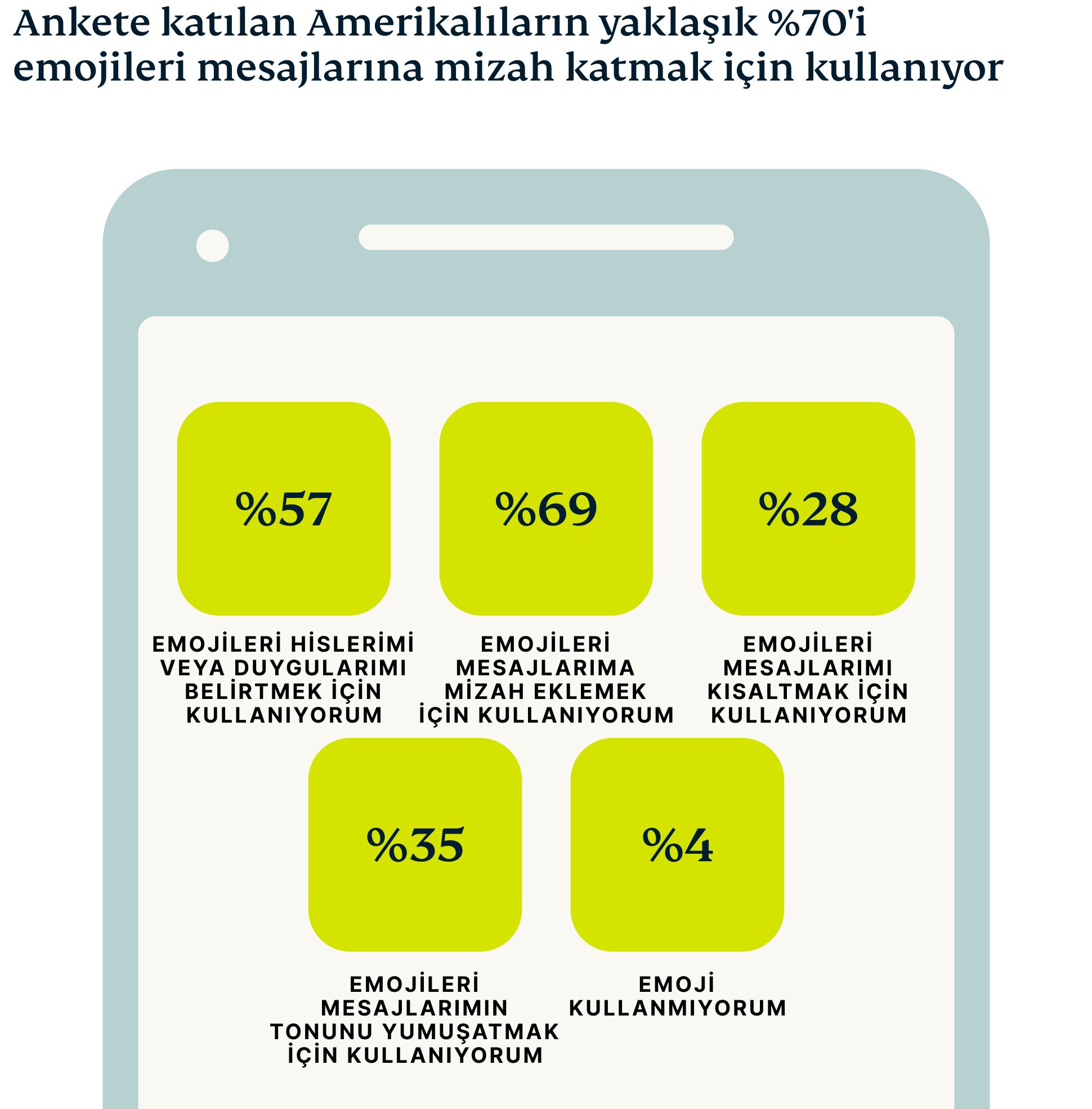 Emoji Graphic 4 1 2