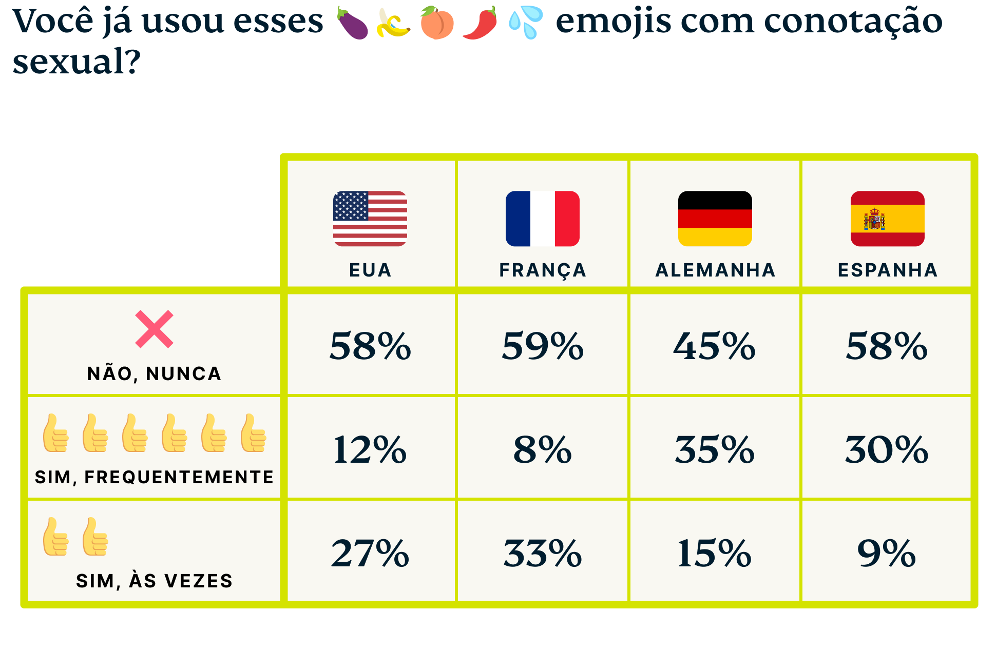 Emoji Graphic 5 9