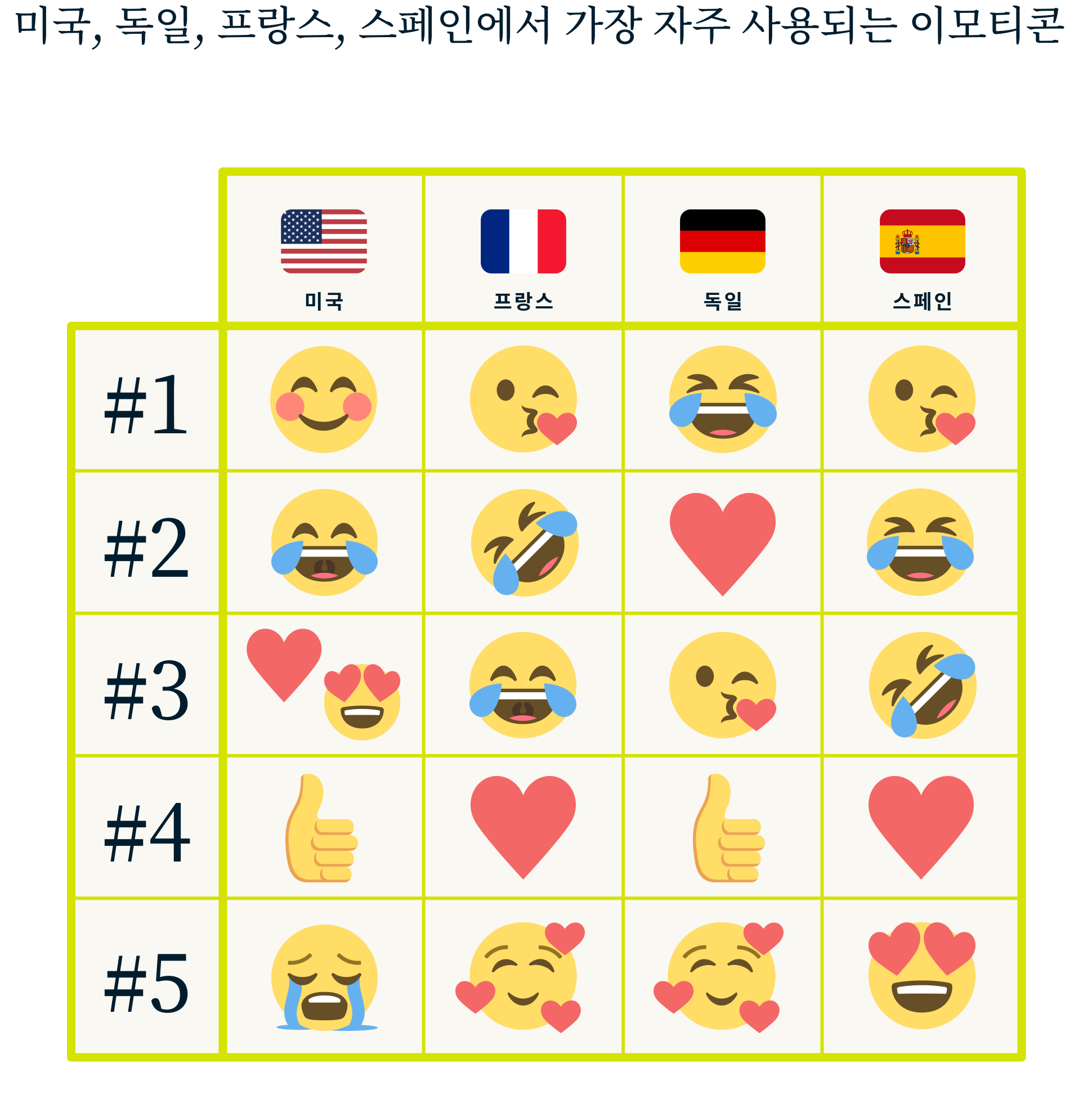 Emoji Graphic 6 2