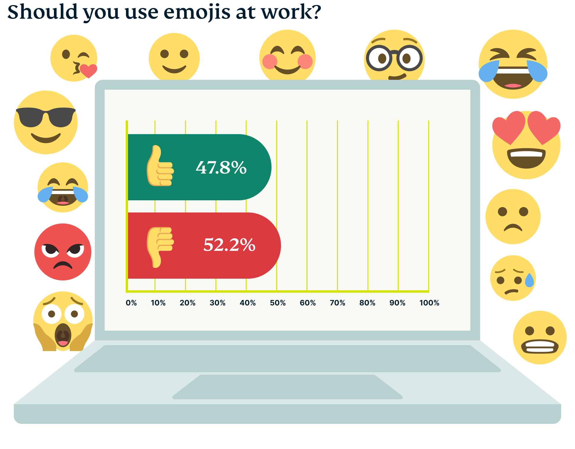emoji-graphic
