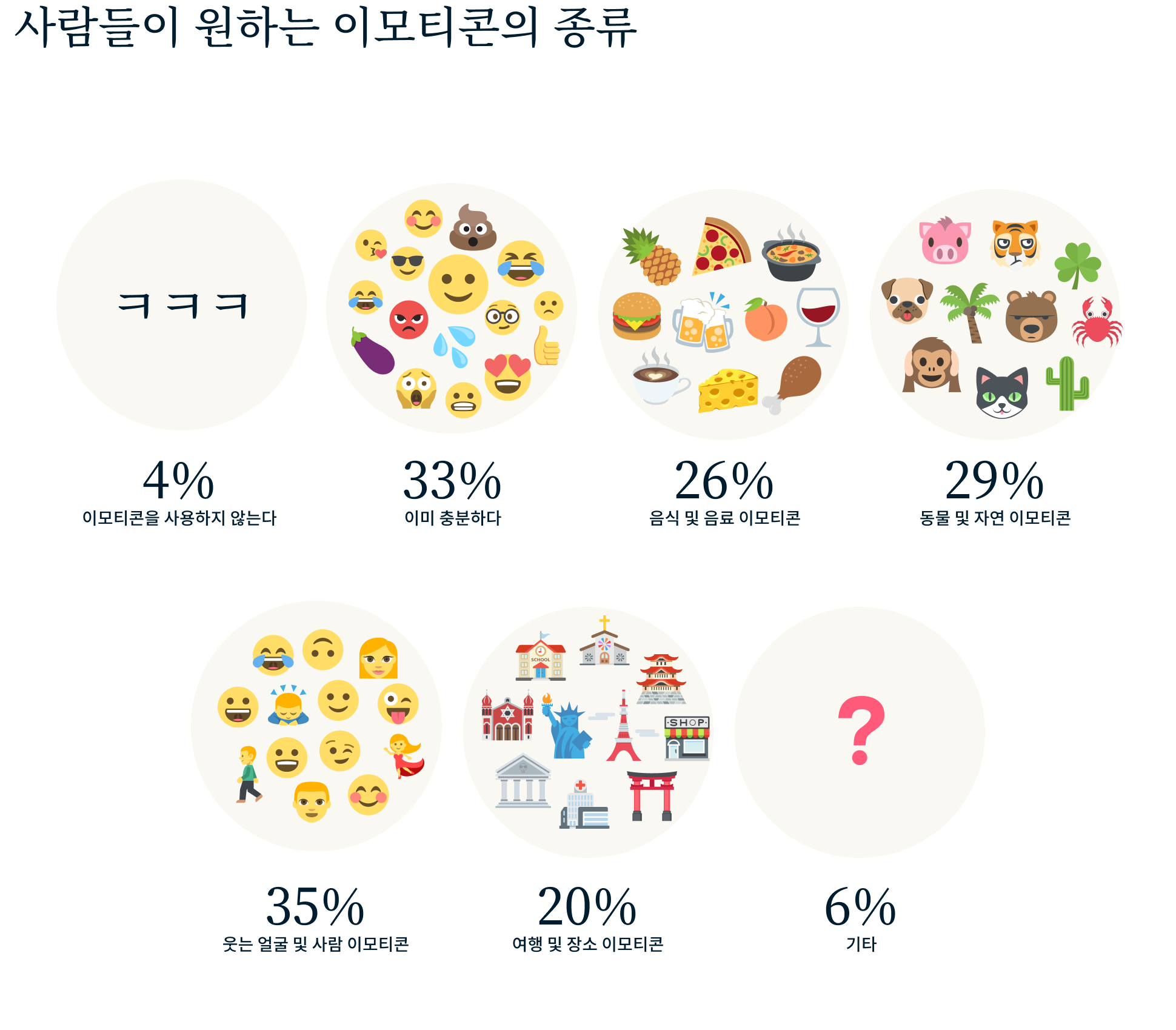 Emoji Graphic 8 2