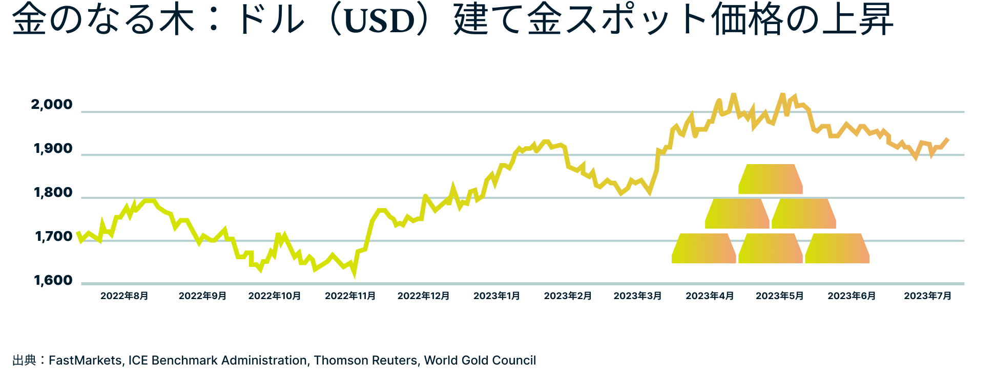 Bitcoin Graphic 6