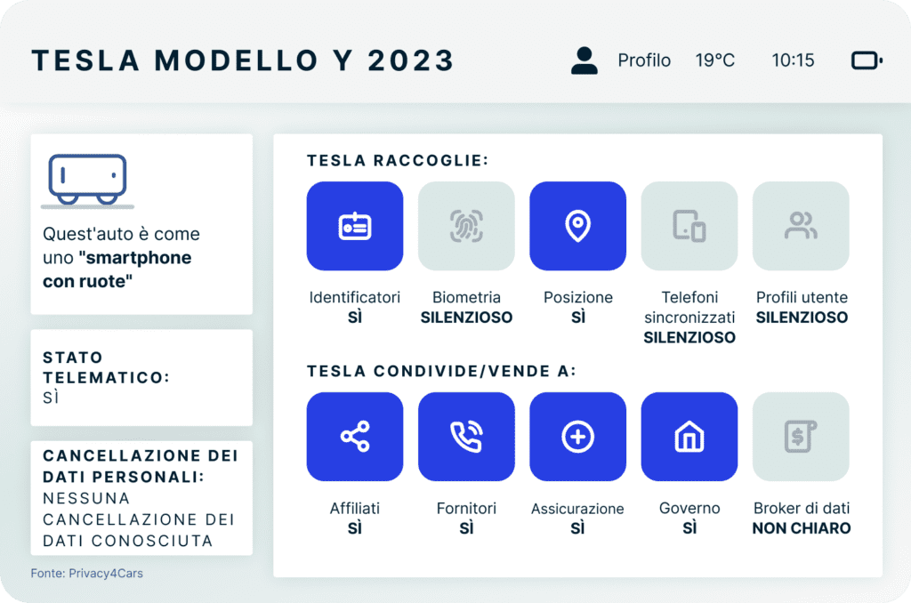 2023 Tesla Model Y 2 1024x678 1