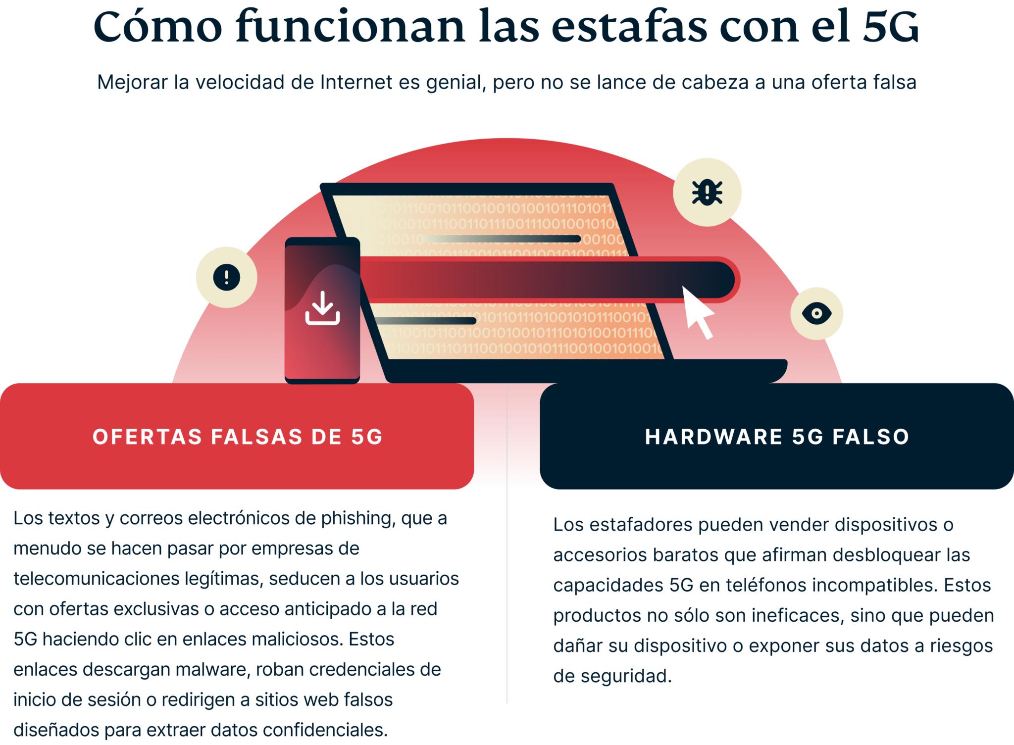 5g Scams 4