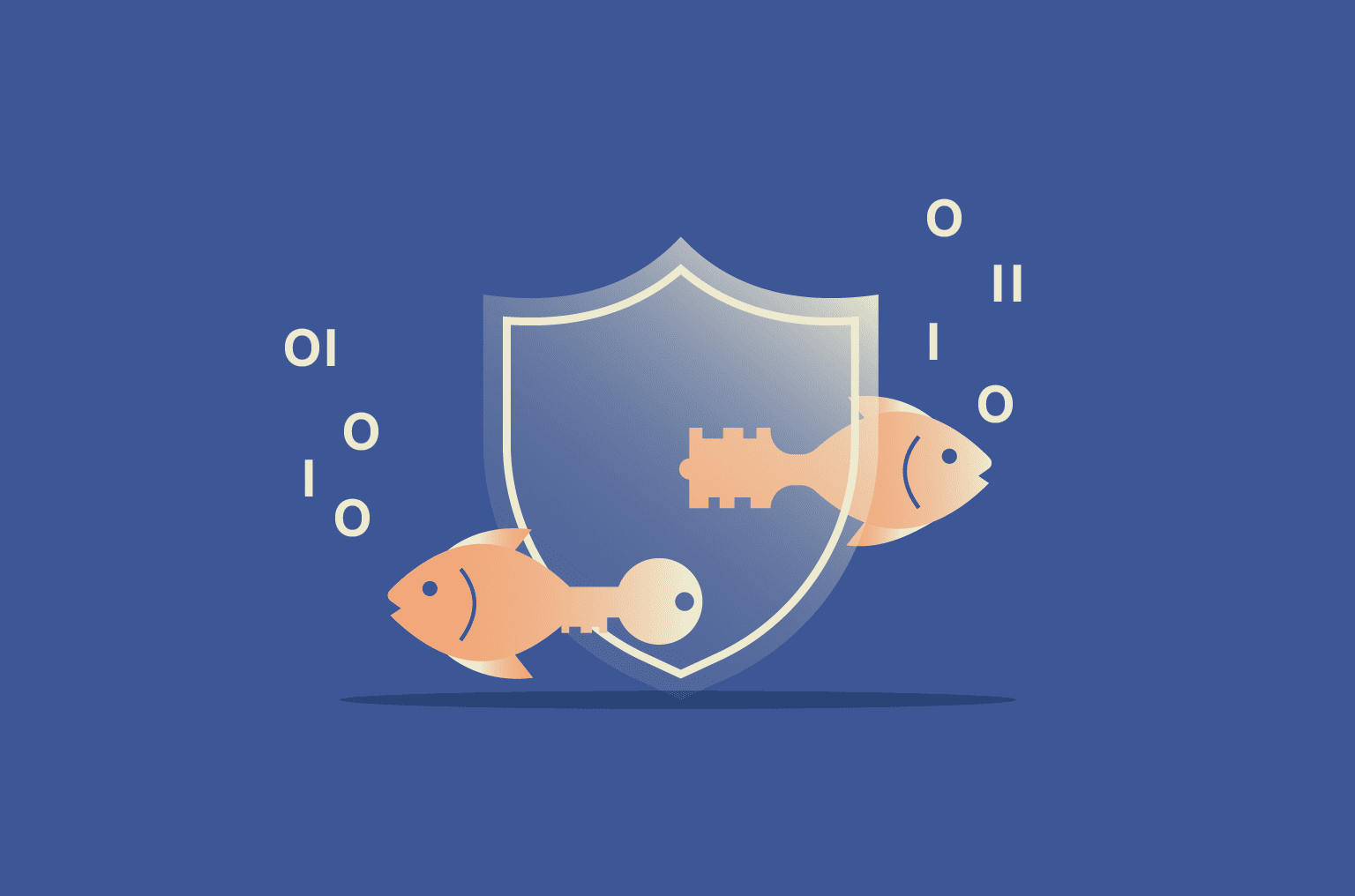 twofish-encryption